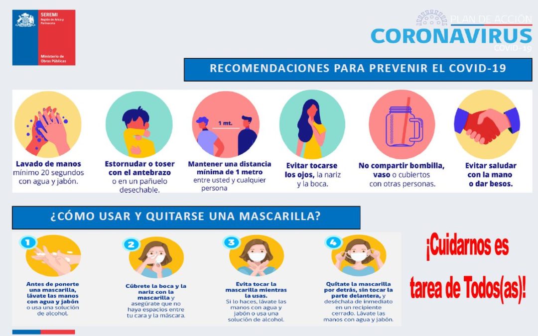 CAMPAÑA COMUNICACIONAL COVID 19